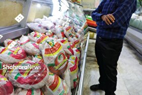 قیمت امروز مرغ، تخم مرغ و گوشت در مشهد (۲۴ آبان ۱۴۰۴)
