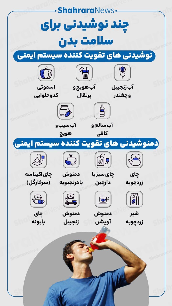 اینفوگرافی| چند نوشیدنی برای سلامت بدن
