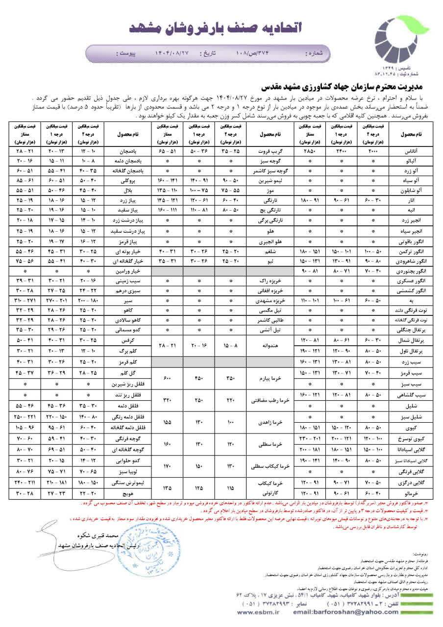 قیمت امروز میوه و تره بار در مشهد (۲۷ آبان ۱۴۰۴) | خیار و گوجه‌فرنگی را چند بخریم؟