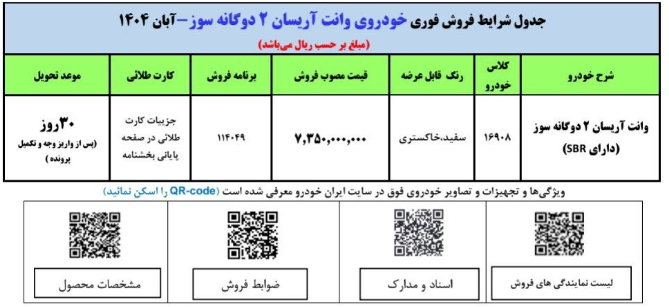 فروش فوری با تحویل ۳۰ روزه محصول ایران خودرو + لینک ثبت نام