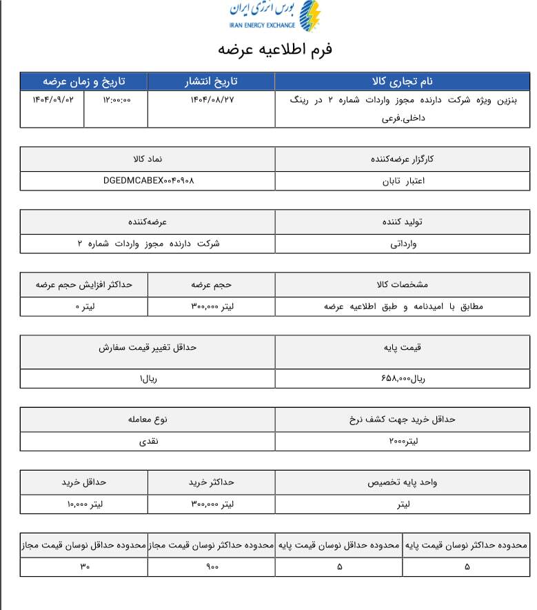 نرخ واقعی بنزین سوپر مشخص شد | انتشار اولین آگهی عرضه بنزین سوپر در بورس انرژی