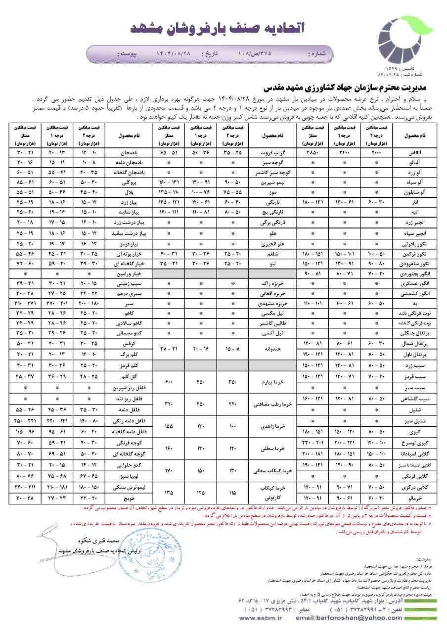 قیمت امروز میوه و تره بار در مشهد (۲۸ آبان ۱۴۰۴) | افزایش قیمت پیاز