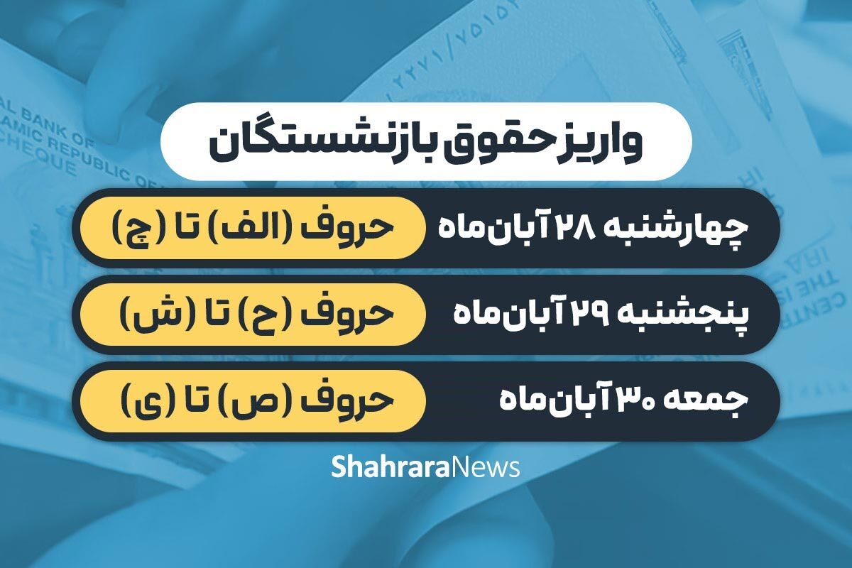 تاریخ واریز حقوق آبان‌ماه ۱۴۰۴ مستمری‌بگیران و بازنشستگان تأمین اجتماعی بانک رفاه کارگران و سایر بانک‌ها + جدول