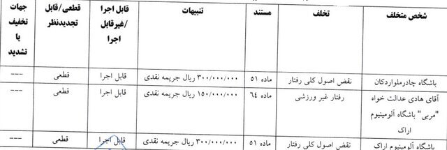 خداداد عزیزی نقره داغ شد خداداد عزیزی نقره داغ شد