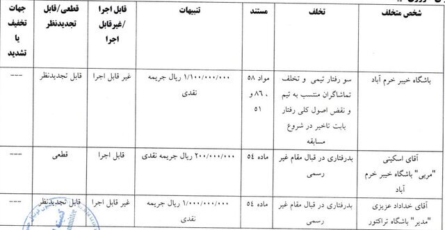 خداداد عزیزی نقره داغ شد خداداد عزیزی نقره داغ شد