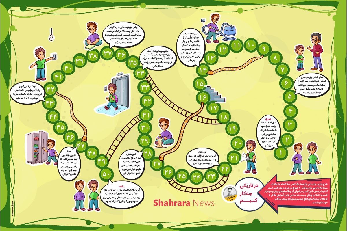 معرفی بازی تاس و مهره&zwnj;ای | در تاریکی چه&zwnj;کار کنیم؟