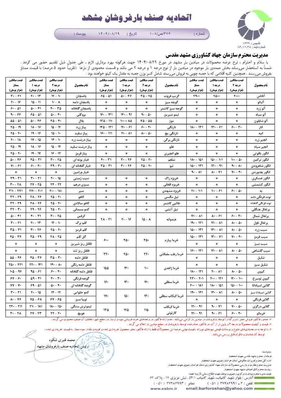قیمت امروز میوه و تره بار در مشهد (۲۹ آبان ۱۴۰۴) | «به» بیش از ۵۰ هزار تومان