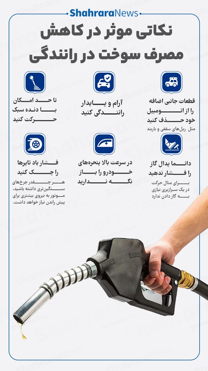 اینفوگرافی| نکاتی موثر در کاهش مصرف سوخت در رانندگی