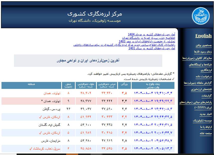 زلزله نهاوند همدان را لرزاند (۴ آبان ۱۴۰۴) زلزله نهاوند همدان را لرزاند (۴ آبان ۱۴۰۴)