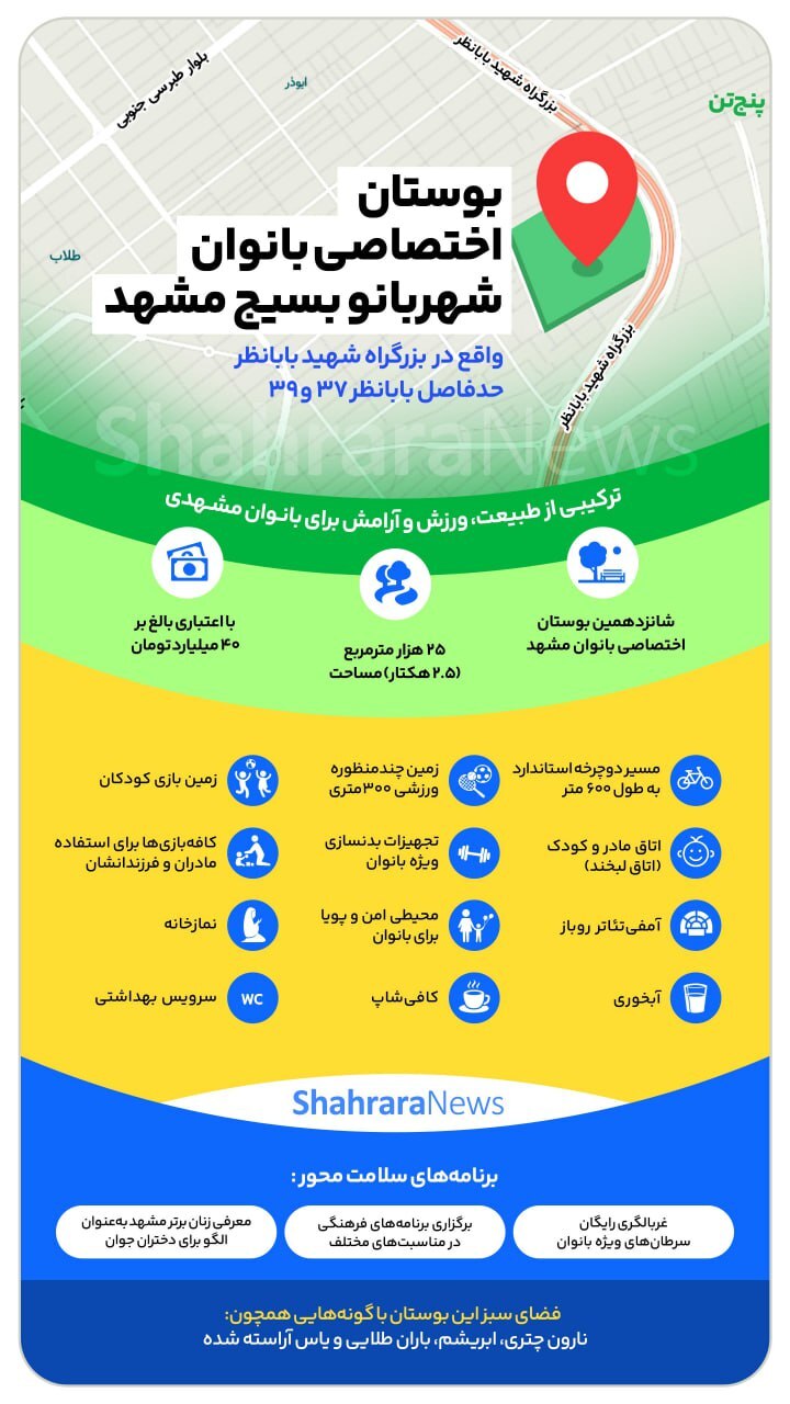 اینفوگرافی| بوستان اختصاصی بانوان شهربانو بسیج مشهد