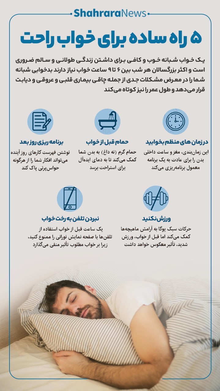 اینفوگرافی| پنج راه ساده برای خواب راحت