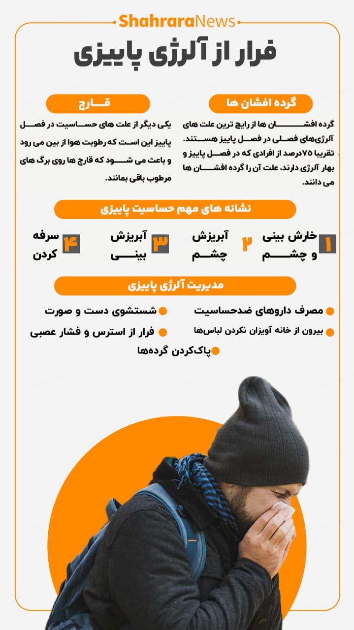 اینفوگرافی| فرار از آلرژی پاییزی