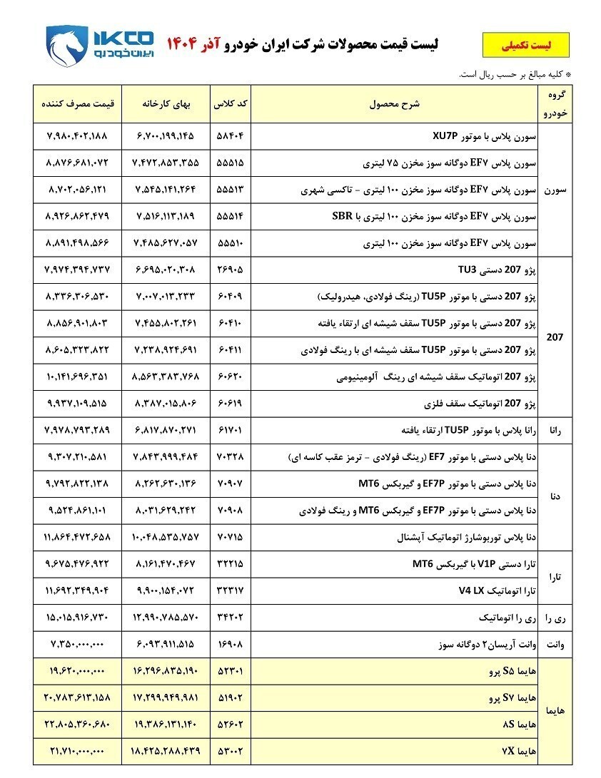 قیمت کارخانه‌ای محصولات ایران خودرو ویژه آذر ماه ۱۴۰۴ اعلام شد + جدول