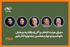 آثار راه‌یافته ۲ بخش کودک و نوجوان جشنواره تئاتر «شهر»