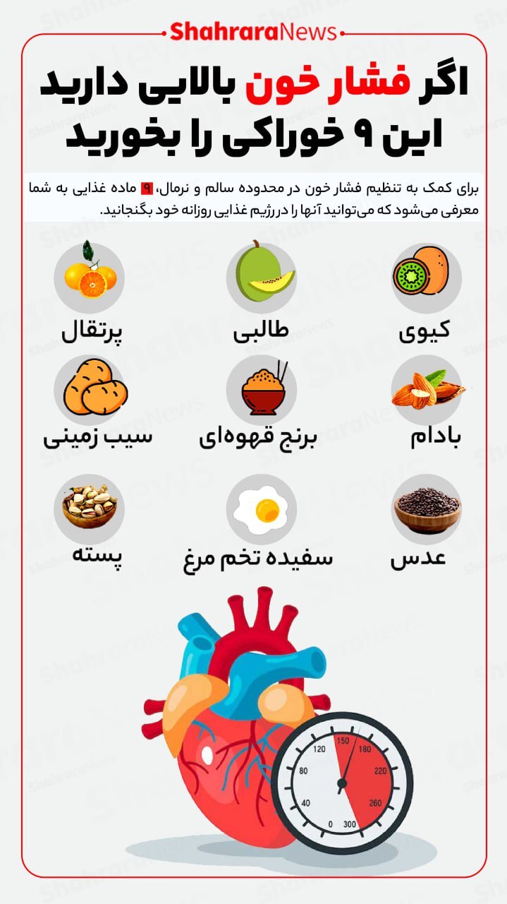 اینفوگرافی| اگر فشار خون بالایی دارید این ۹ خوراکی را بخورید