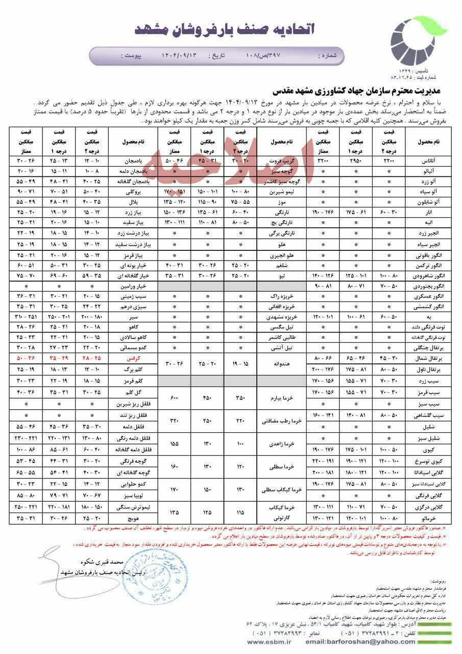 قیمت امروز میوه و تره بار در مشهد (۱۳ آذر ۱۴۰۴) | کرفس را چند بخریم؟
