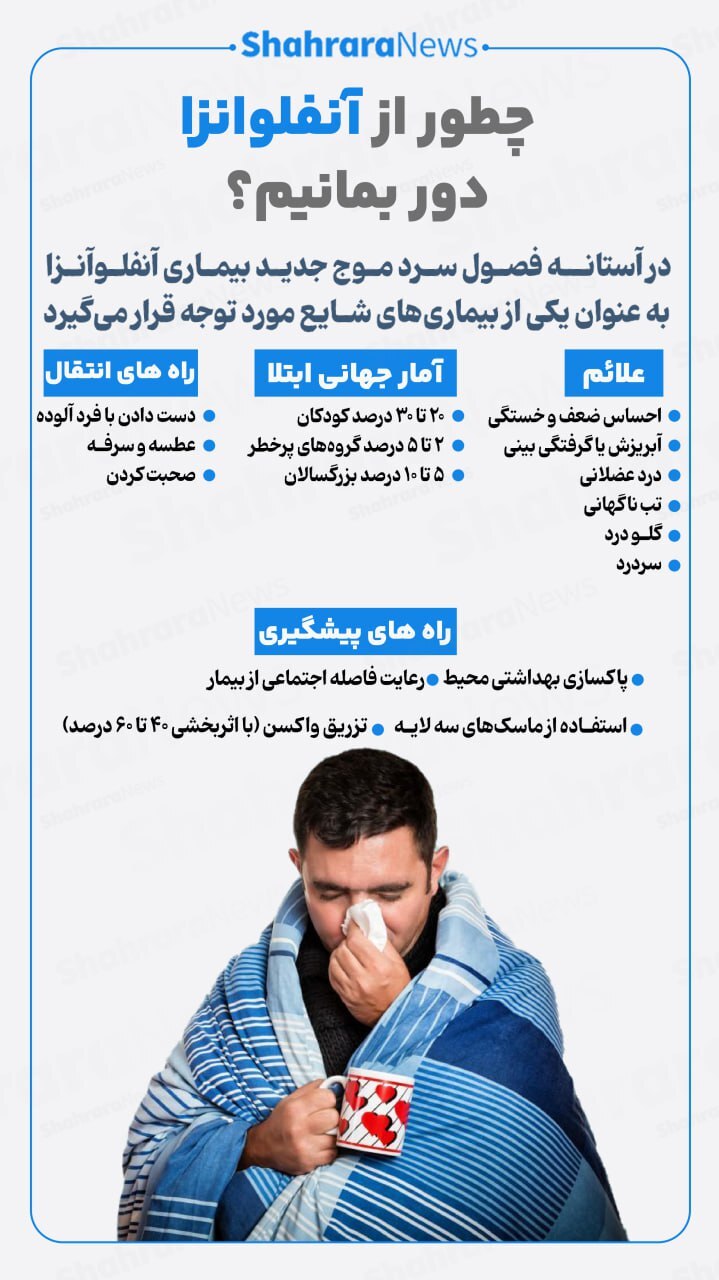 اینفوگرافی| چطور از آنفلونزا دور بمانیم؟