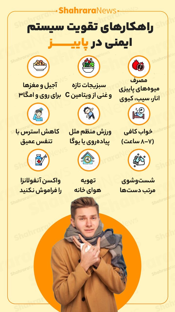 اینفوگرافی| راهکارهای تقویت سیستم ایمنی در پاییز