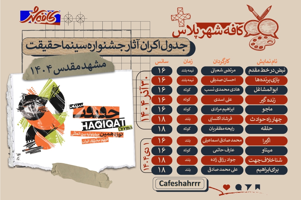 فیلم‌های منتخب نوزدهمین دوره جشنواره «سینما حقیقت» هم‌زمان با اکران در ۴۱ شهر کشور، در مشهد نیز به نمایش درمی‌آیند.