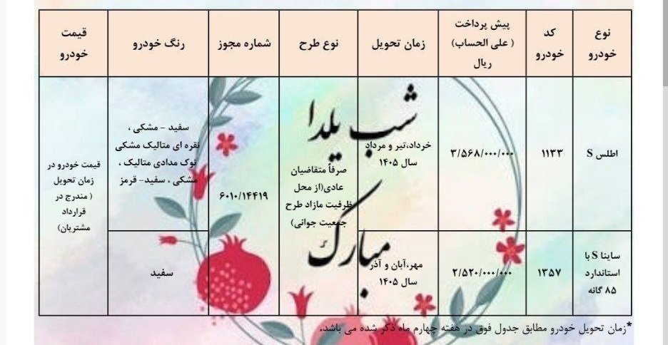 شرایط فروش دو محصول سایپا ویژه شب یلدا اعلام شد + لینک ثبت نام