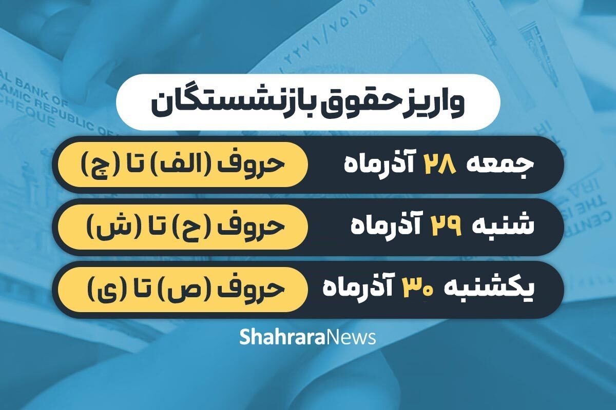 تاریخ واریز حقوق آذرماه ۱۴۰۴ مستمریبگیران و بازنشستگان تأمین اجتماعی بانک رفاه کارگران و سایر بانکها + جدول تاریخ واریز حقوق آذرماه ۱۴۰۴ مستمریبگیران و بازنشستگان تأمین اجتماعی بانک رفاه کارگران و سایر بانکها + جدول