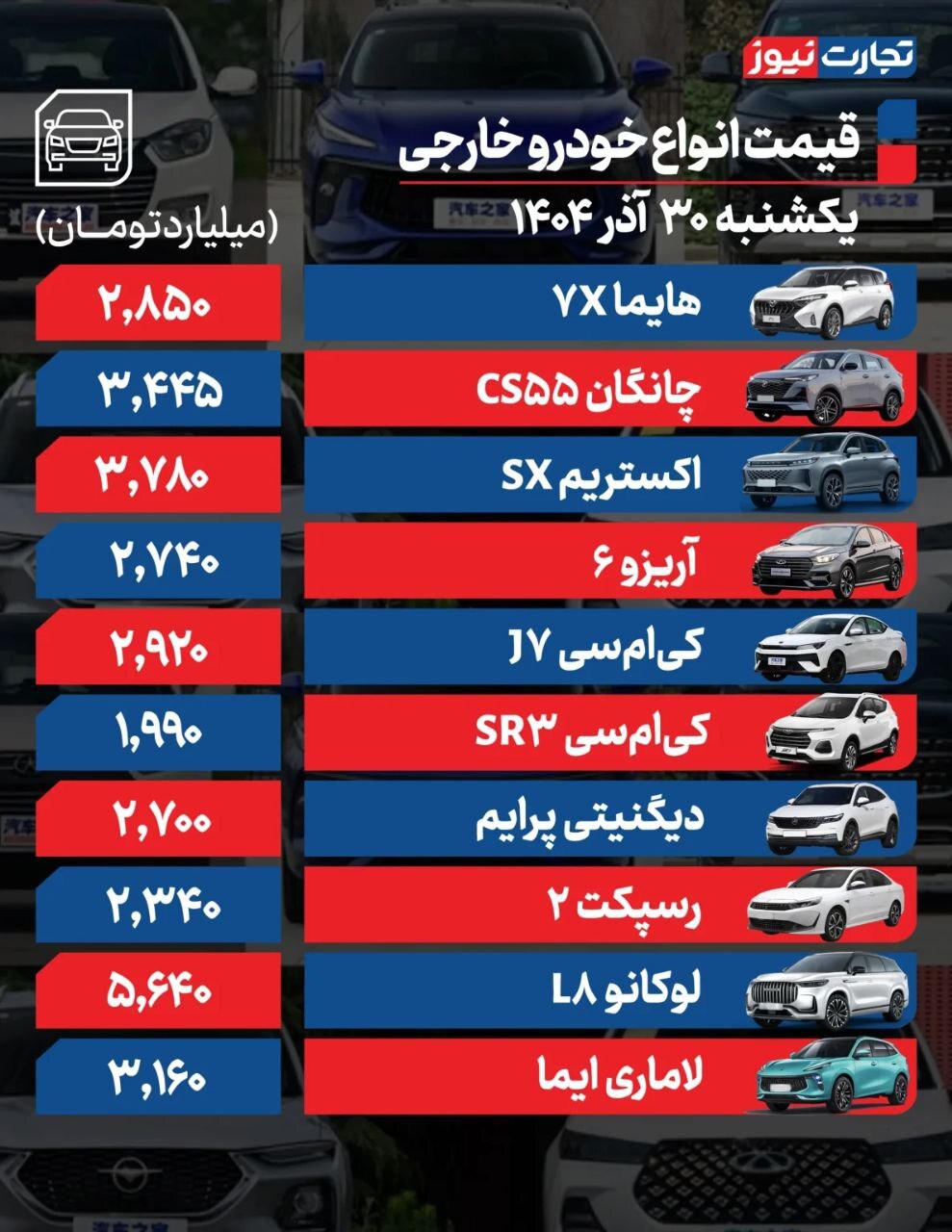 قیمت امروز خودروهای داخلی و خارجی (۳۰ آذر ۱۴۰۴) | موتور بازار خودرو خاموش شد