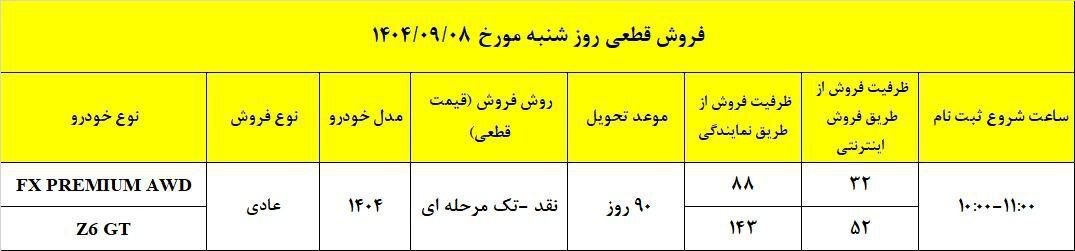 مدیران خودرو شرایط فروش با تحویل فوری دو محصول خود را اعلام کرد + لینک ثبت‌نام