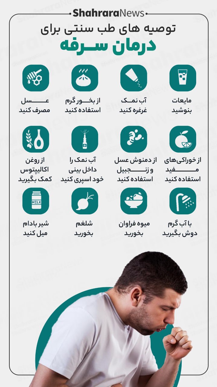 اینفوگرافی| توصیه‌های طب سنتی برای درمان سرفه
