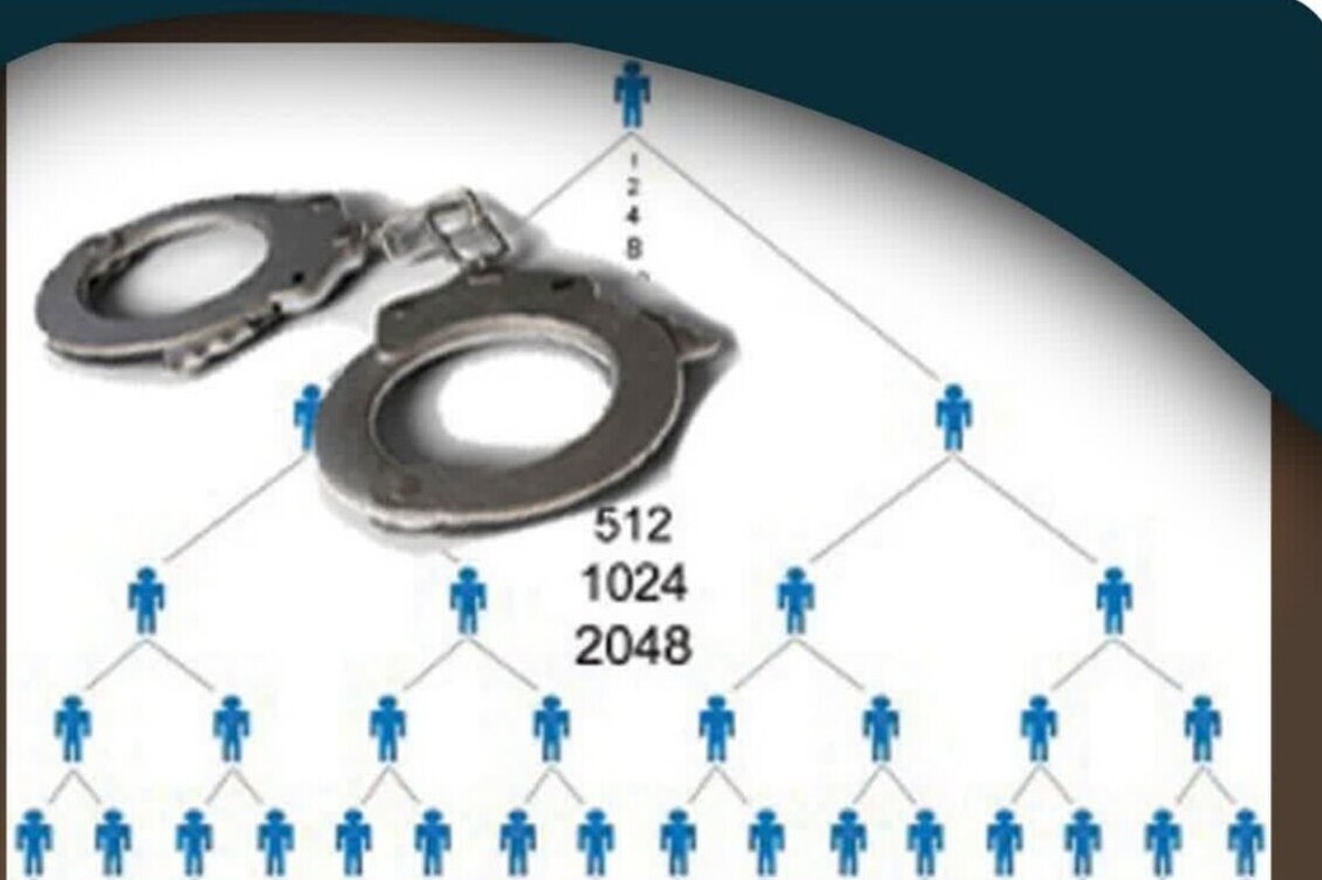 انهدام یک شرکت هرمی در مشهد و دستگیری ۲۳ عضو