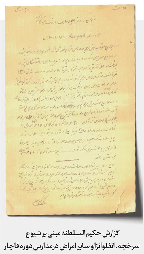 گذری بر تاریخ شیوع بیماری «آنفلوانزا» | نفوذ «مرض نفوذ» در مشهد