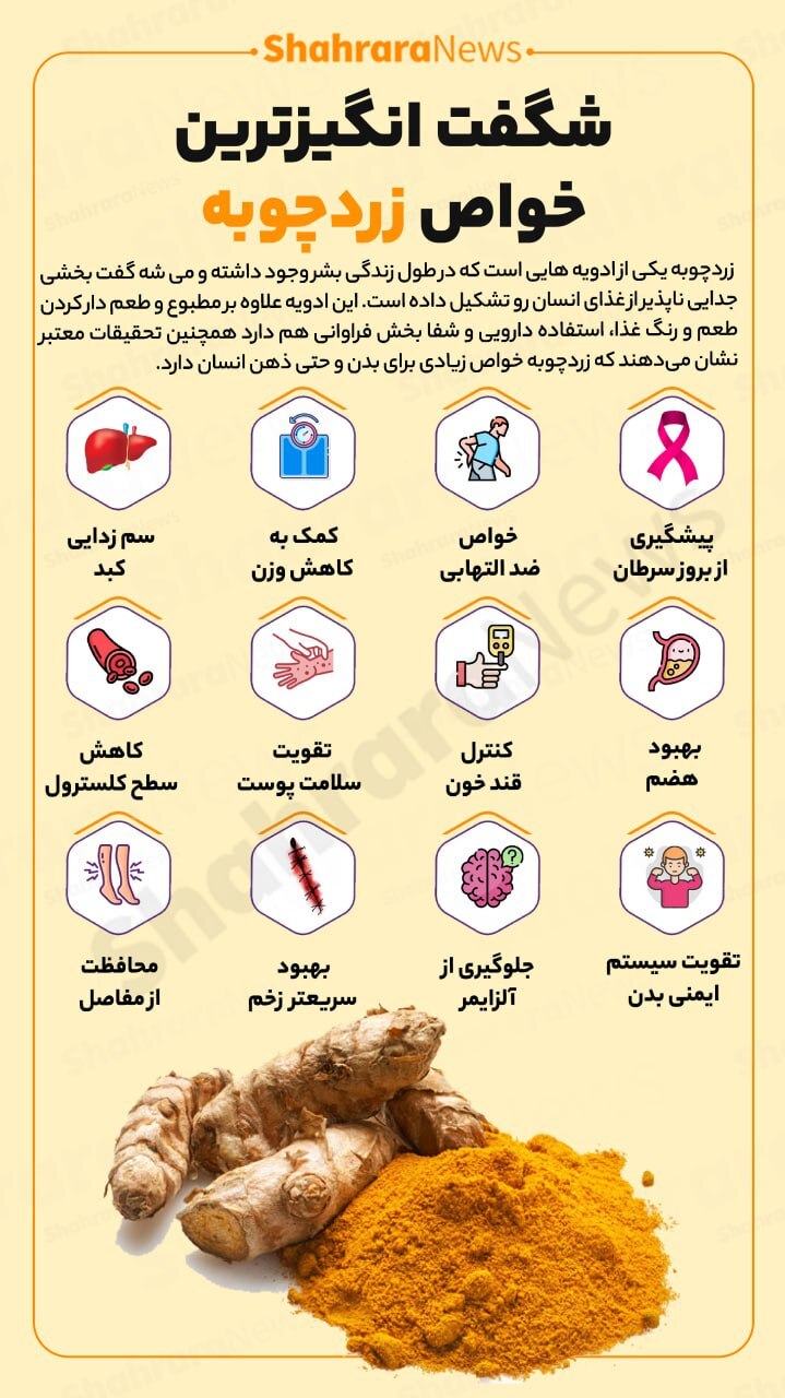 اینفوگرافی| شگفت‌انگیزترین خواص زردچوبه