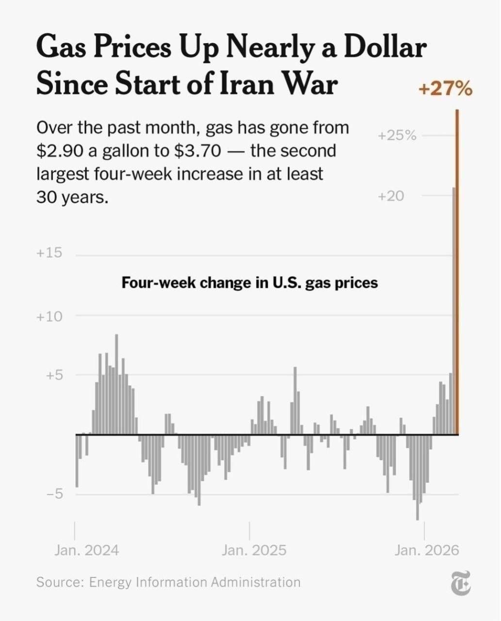 لحظه به لحظه با اخبار سیویکمین روز جنگ رمضان (۱۰ فروردین ۱۴۰۵) لحظه به لحظه با اخبار سیویکمین روز جنگ رمضان (۱۰ فروردین ۱۴۰۵)