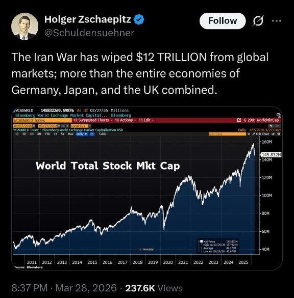 واکنش جدید فعالان اقتصادی به تجاوز آشکار آمریکایی- صهیونی علیه ایران