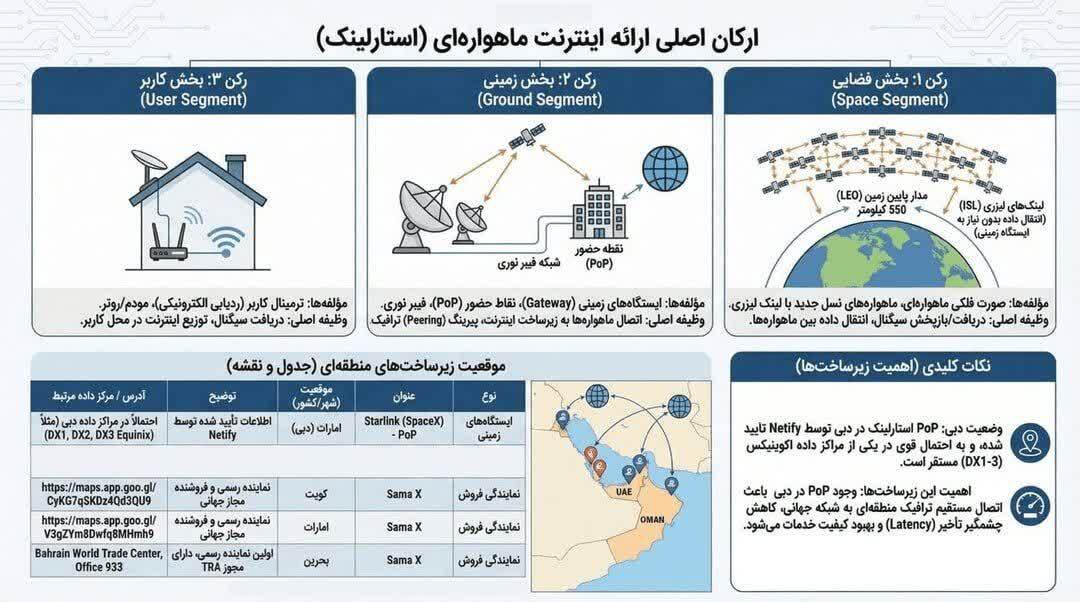 لحظه به لحظه با اخبار سیوسومین روز جنگ رمضان (۱۲ فروردین ۱۴۰۵) لحظه به لحظه با اخبار سیوسومین روز جنگ رمضان (۱۲ فروردین ۱۴۰۵)