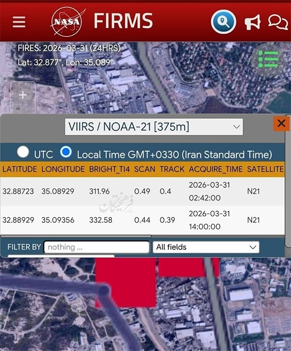لحظه به لحظه با اخبار سی‌وسومین روز جنگ رمضان (۱۲ فروردین ۱۴۰۵)
