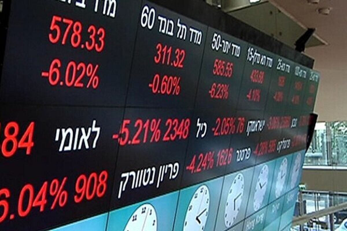 سقوط بازار سهام آسیا همزمان با جهش قیمت نفت پس از تهدید ترامپ علیه ایران (۱۳ فروردین ۱۴۰۵)