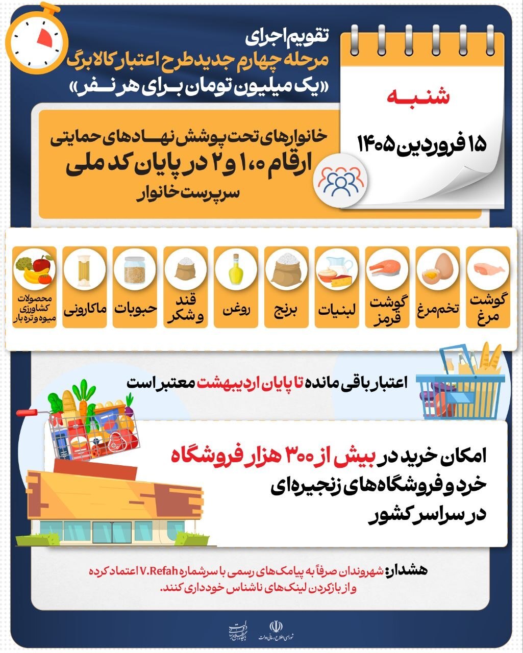 آغاز مرحله چهارم کالابرگ برای اولین گروه از امروز (۱۵ فروردین ۱۴۰۵) + جزئیات