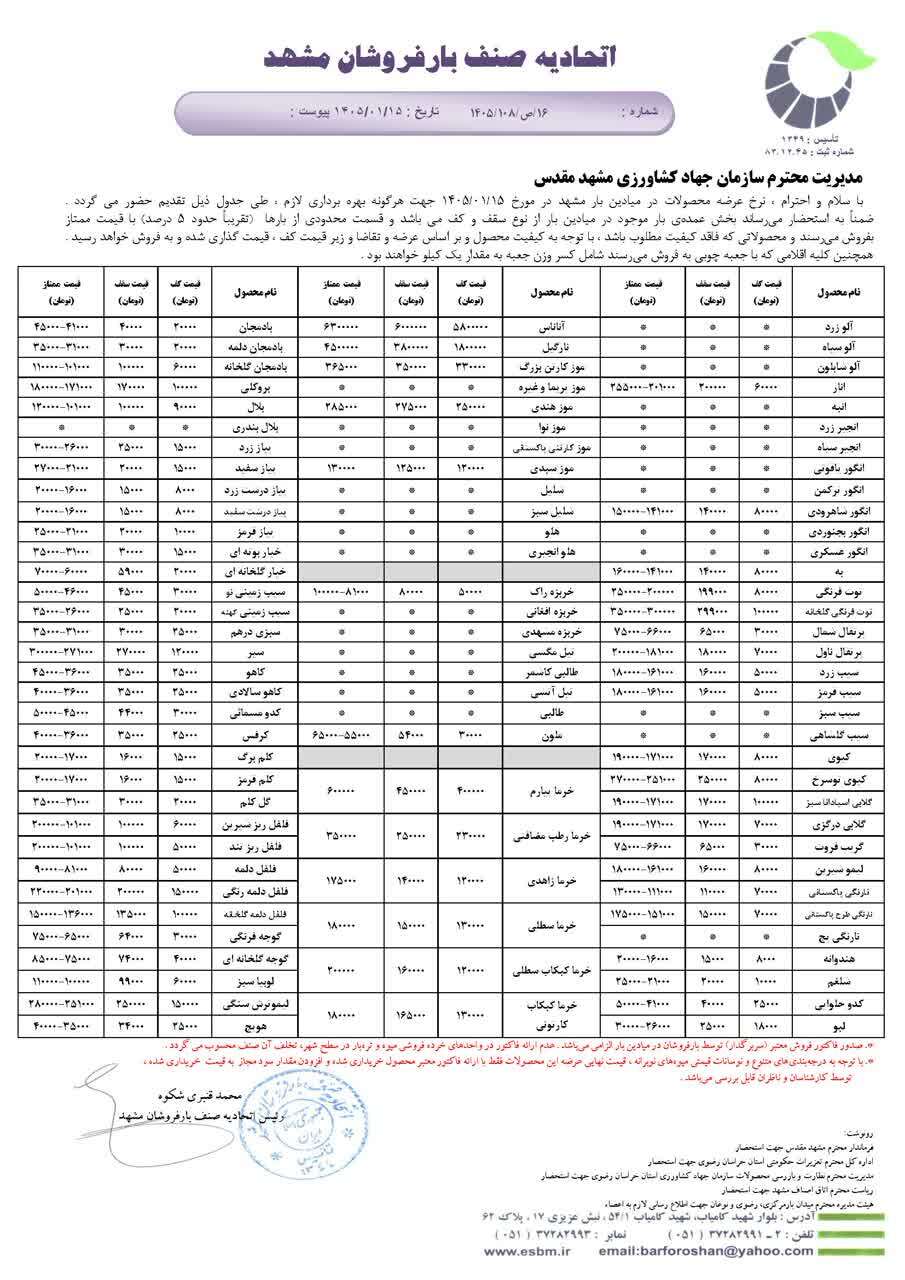 بررسی قیمت امروز انواع میوه در مشهد (۱۵ فروردین ۱۴۰۵)