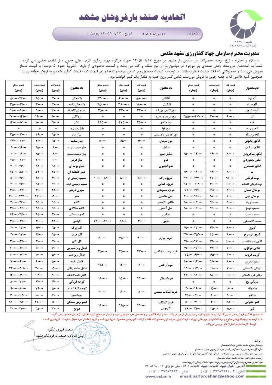 قیمت امروز میوه و تره بار در مشهد (۱۷ فروردین ۱۴۰۵) | سیب زمینی، پیاز، گوجه فرنگی و خیار را چند بخریم؟