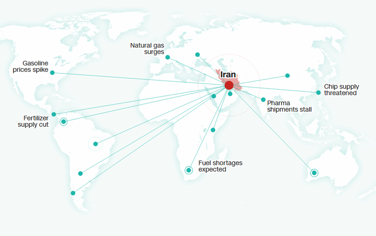 بررسی ۱۴ پیامد جهانی جنگ علیه ایران