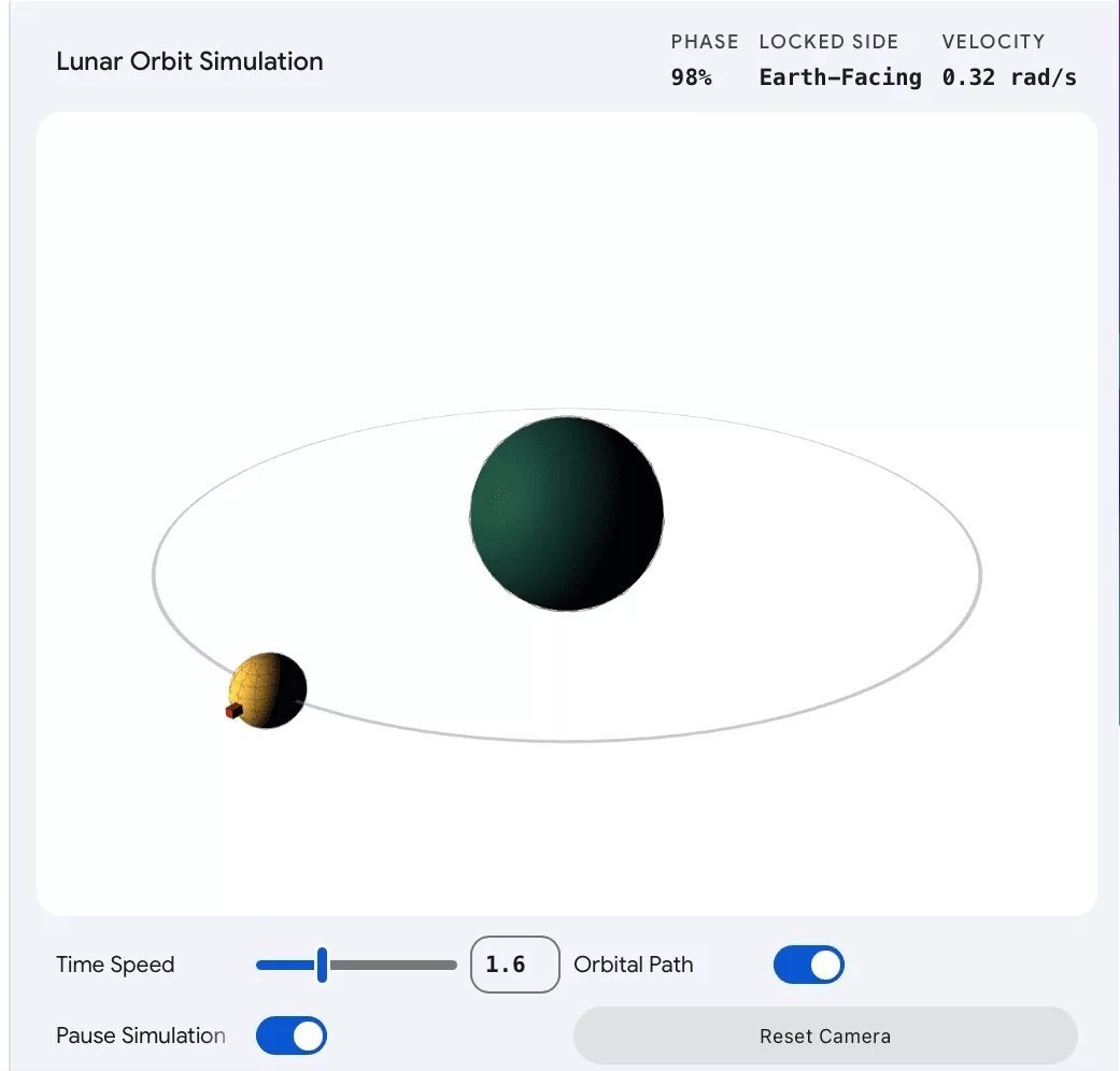 مدل‌ها و شبیه‌سازی‌های سه‌بعدی به پاسخ‌های هوش مصنوعی جمینای اضافه شد