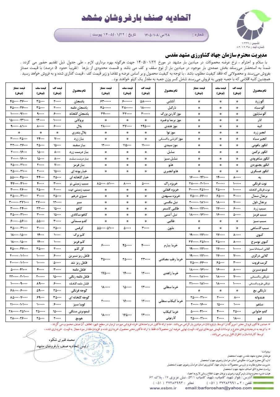 قیمت امروز میوه و تره بار در مشهد (۲۲ فروردین ۱۴۰۵) | کاهش قیمت ۵ قلم میوه قیمت امروز میوه و تره بار در مشهد (۲۲ فروردین ۱۴۰۵) | کاهش قیمت ۵ قلم میوه