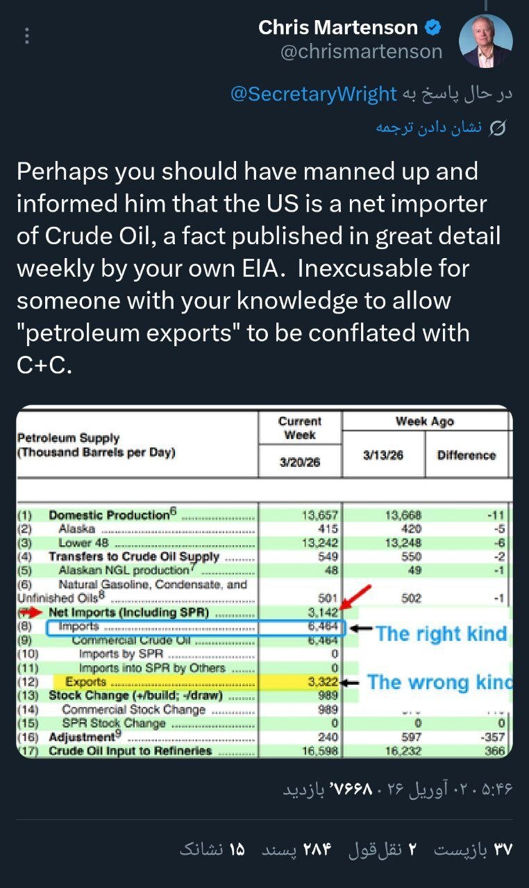 چرا آمریکا نمی‌تواند صادر کننده نفت باشد؟