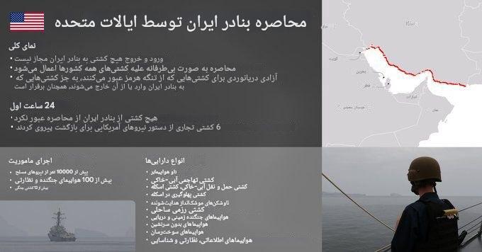 سنتکام مدعی شد: محاصره بنادر ایران به شکل بیطرفانه برای کشتیهای تمام کشورها اعمال میشود سنتکام مدعی شد: محاصره بنادر ایران به شکل بیطرفانه برای کشتیهای تمام کشورها اعمال میشود