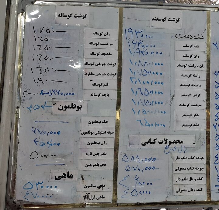 ثبات بازار گوشت و وفور دام در کشور | احتمال کاهش قیمت‌ها در هفته‌های آینده