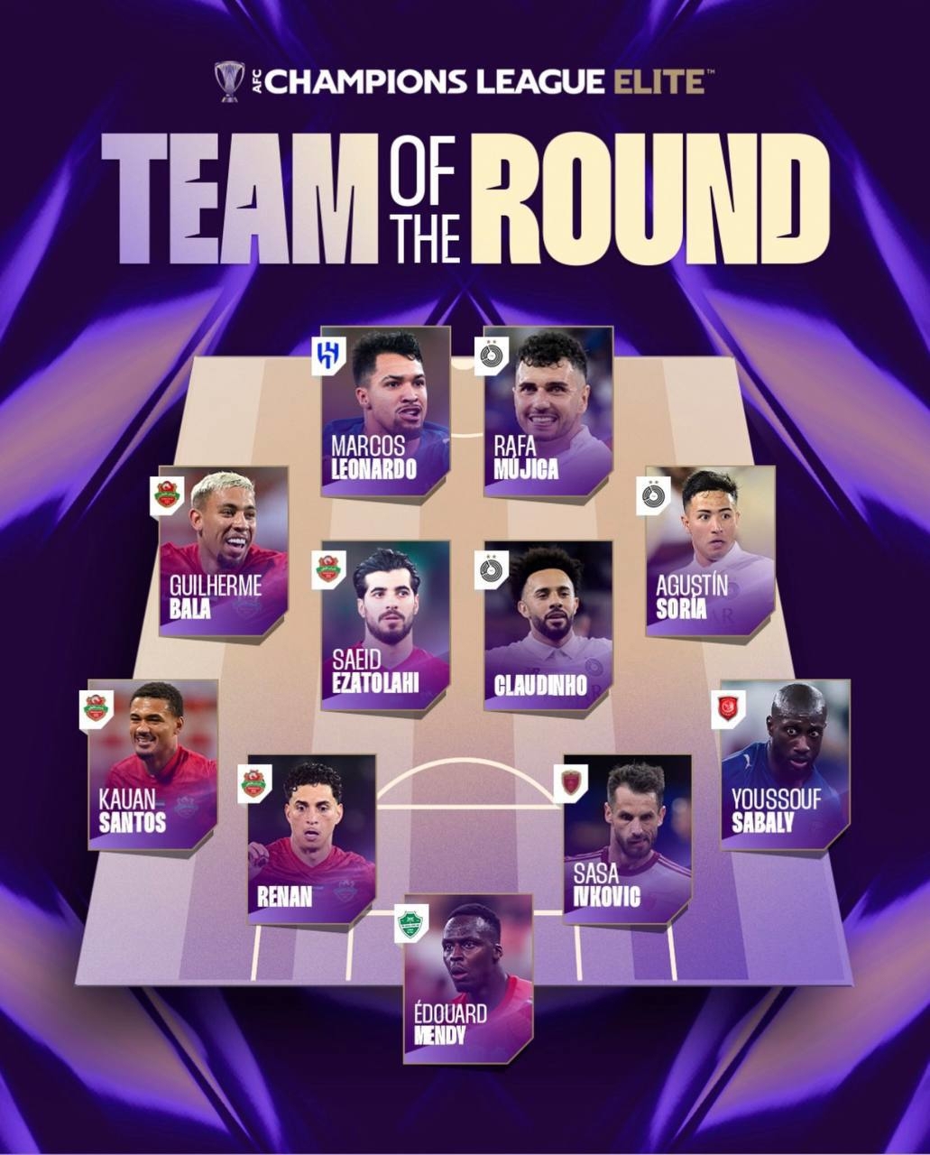 عزت اللهی در تیم منتخب لیگ نخبگان‌