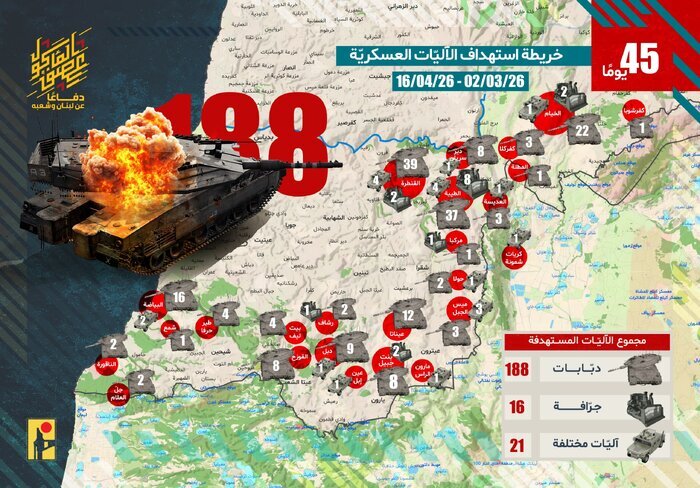 حزب الله ۱۸۸ تانک اسرائیلی را منهدم کرد + نقشه (۲۹ فروردین ۱۴۰۵)