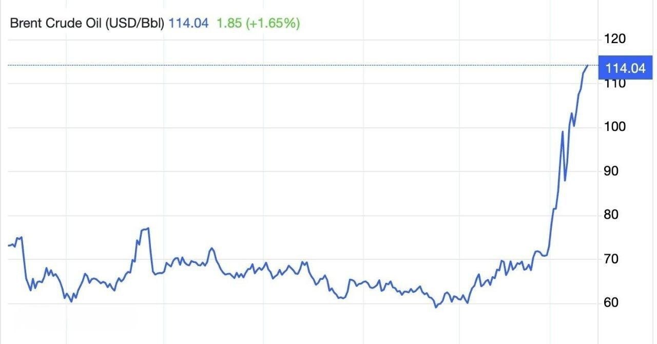 لحظه به لحظه با اخبار بیست‌وچهارمین روز جنگ رمضان (۳ فروردین ۱۴۰۵) | ادامه وضعیت آژیر به آژیر در سرزمین‌های اشغالی