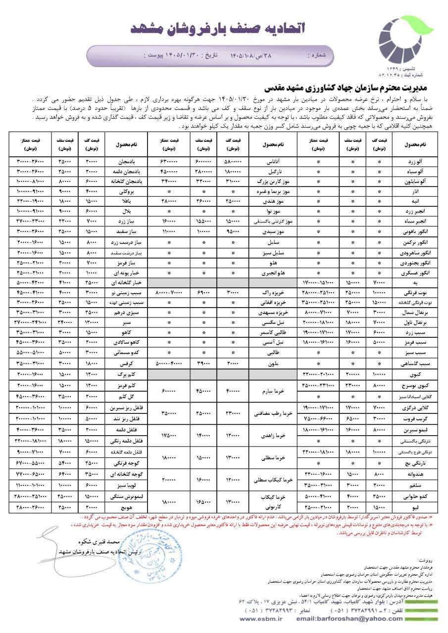 قیمت امروز میوه و تره بار در مشهد (۳۰ فروردین ۱۴۰۵) | اختلاف قیمت خیار و گوجه فرنگی در تره بار و سطح شهر چقدر است؟