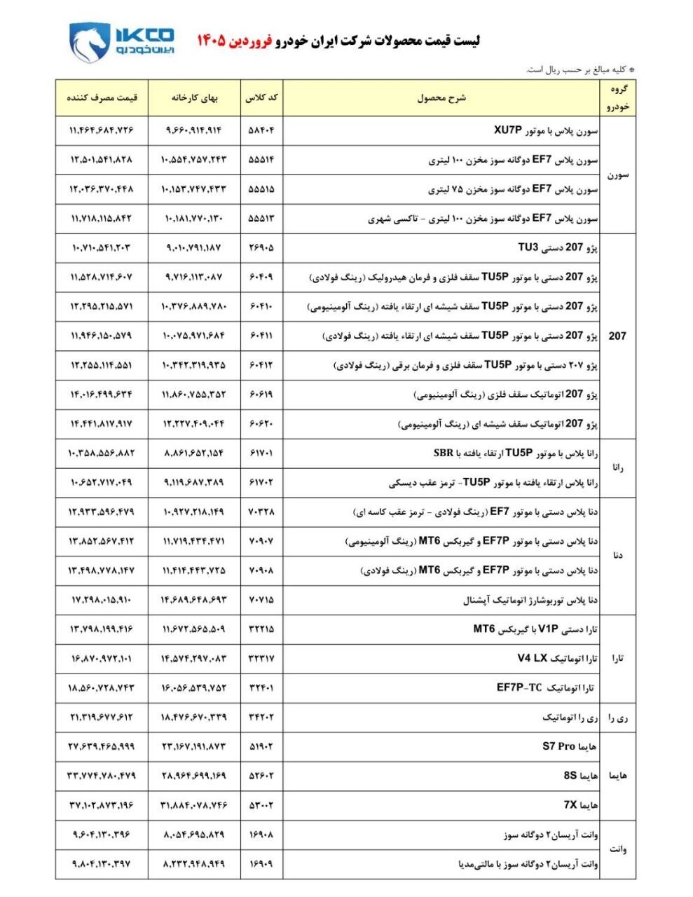 ایران خودرو قیمت جدید محصولات خود ویژه فروردین ۱۴۰۵ را اعلام کرد + جدول